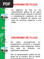 Diapositiva Diagrama de Flujo