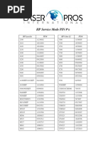 HP Service Mode PIN #'S