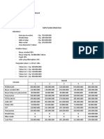 Keputusan Investasi