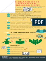 Infografía 16 FP