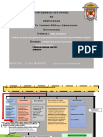 Mapa Conceptual, Ev 1. Macro