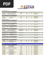 Rex and Central Price List