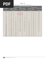 Table - 68: A.C. Resistance and Reactance Values For Xlpe Insulated Cables