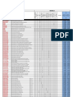 Lista de Acessórios Da CITYCOM 300i em EUROS