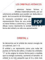 Formas de Los Orbitales Atómicos Hibridación