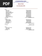 Balance Sheet As of December 2018: Jalan Satria Mandala Permai Blok B No. 7 Jakarta