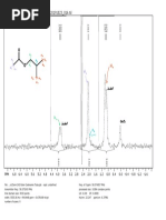 Isobutyl Acetate NMR