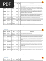 Cartelera Del 17 Marzo de 2021