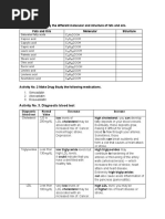 Biochem Lipids