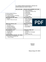 Daftar Penguji Laboratorium Mahasiswa Tingkat III