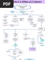 Mapa Revolucin Inglesa Terminado Word