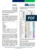 Data Load Into PETREL