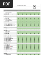 REV Rental Pricelist