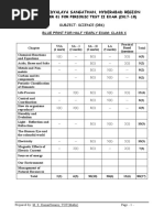 Science Class X Periodic Test II Sample Paper 01