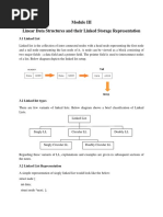 DS Module - III