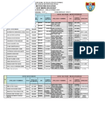 Directorio Estudiante y Familias