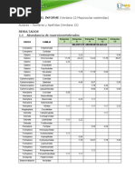 Plantilla Informe ECAPMA