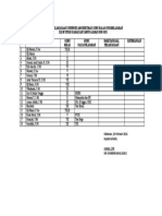 Jadwal Supervisi Administrasi KLS