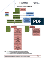 Organigrama Genérico Del Mspybs