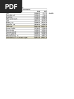 Practice 4 Cash Flow Statement Test