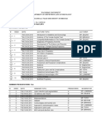 Wachemo University Department of Obstetrics and Gynecology Clinical Year One Group I Schedule