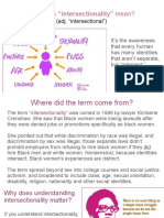 What Is Intersectionality Presentation