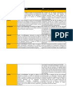 Cuadro Comparativo DECRETO 2649 de 1993 y NIIF