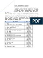 Dokumen - Tips Berat Jenis Material Bangunanpdf