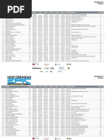 Generale Mediterranean Epic 2021
