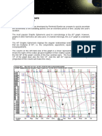 Graphic Ephemeris