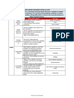 WIPRO Online Assessment Syllabus - WILP