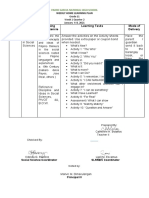 Day and Time Learning Area Learning Competencie S Learning Tasks Mode of Delivery