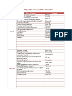 Paraphrasing in Academic Writing