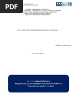 Estructura de La Administración Pública Venezolana - GV