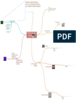 Mappa Concettuale Ungaretti