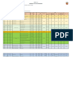 1.-Informe Financiero Agosto Meta 035-2019