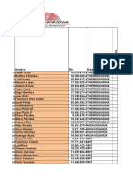 Consolidado Documentación Personal