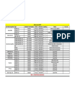 Filter List VI DEPT: AHU Filters/ Hepa Filters Type Washable / Non Washable Varient Diemension Quantity Remark