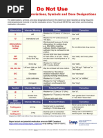 Do Not Use: Dangerous Abbreviations, Symbols and Dose Designations