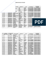 Rekapitulasi Data Nomer Rujukan Online Januari 2019