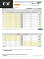 Option Chain (Equity Derivatives)