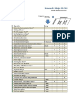 Kawasaki Ninja 500 Maintenance Chart