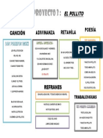 Proyecto 1 El Pollito