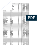 inmobiliariosUCR Divididoen3