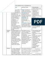 TEXTOS NARRATIVOS Y ACADEMICOS Yadys