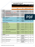 ANSI/AWWA Standards: Source Standards Treatment Filtration