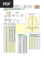 Capacity of Eccentrically Loaded Short Column: US Metric ACI 318-99 ACI 318-02 Rectangular Circular