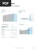 Ready Meals in Singapore - Datagraphics: Country Report - Nov 2020