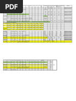 Forged Steel Properties