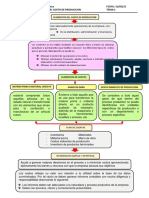 Mapa Conceptual, Tema Dos.